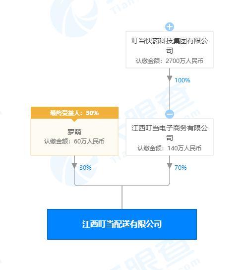 無(wú)標(biāo)題